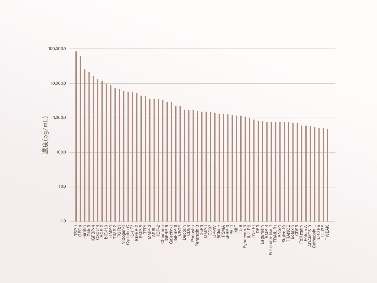 feat0<br />
<b>Warning</b>:  Undefined variable $i in <b>/home/xs171376/reunet.jp/public_html/trial2/wp/wp-content/themes/reutrial/parts/loop_features.php</b> on line <b>20</b><br />
<br />
<b>Warning</b>:  Undefined variable $count in <b>/home/xs171376/reunet.jp/public_html/trial2/wp/wp-content/themes/reutrial/parts/loop_features.php</b> on line <b>20</b><br />
1